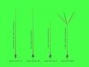 Master GM-72-017 German WWII folding 2m rod antenna (for early PzKpfw II-IV) (1pc) 1/72